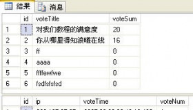 SQL左连接、右连接、全连接、内连接、交叉连接和自连接详解 SQL左连接、右连接、全连接、内连接、交叉连接和自连接详解