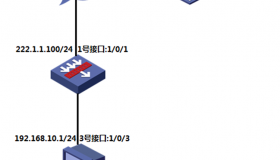 H3C华三防火墙F100-M-G3使用默认证书配置SSL VPN IP资源步骤教程 H3C华三防火墙F100-M-G3使用默认证书配置SSL VPN IP资源步骤教程