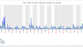 Nginx如何限制文件的下载速度,怎么限速? Nginx如何限制文件的下载速度,怎么限速?