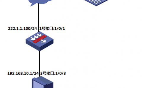 H3C华三防火墙F100-M-G3使用默认证书配置SSL VPN IP资源步骤教程